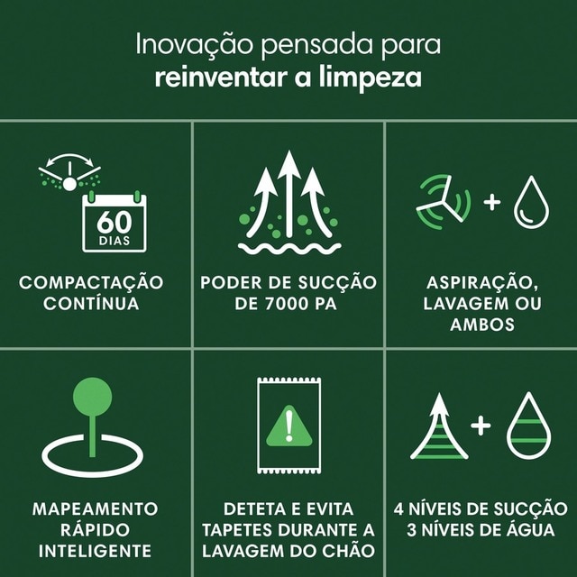 Robot Aspirador Irobot Roomba 205 DustCompactor™ Combo com Autonomia de 180 min - Preto Preto-11