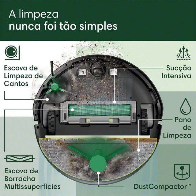 Robot Aspirador Irobot Roomba 205 DustCompactor™ Combo com Autonomia de 180 min - Preto Preto-4