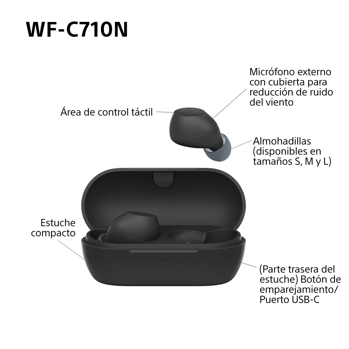 Sony WF-C710N Auriculares Inalámbricos, Cancelación de ruido, táctiles, Multipunto, IPX4, 40h. de batería, iOS, Android y PC Negro-11