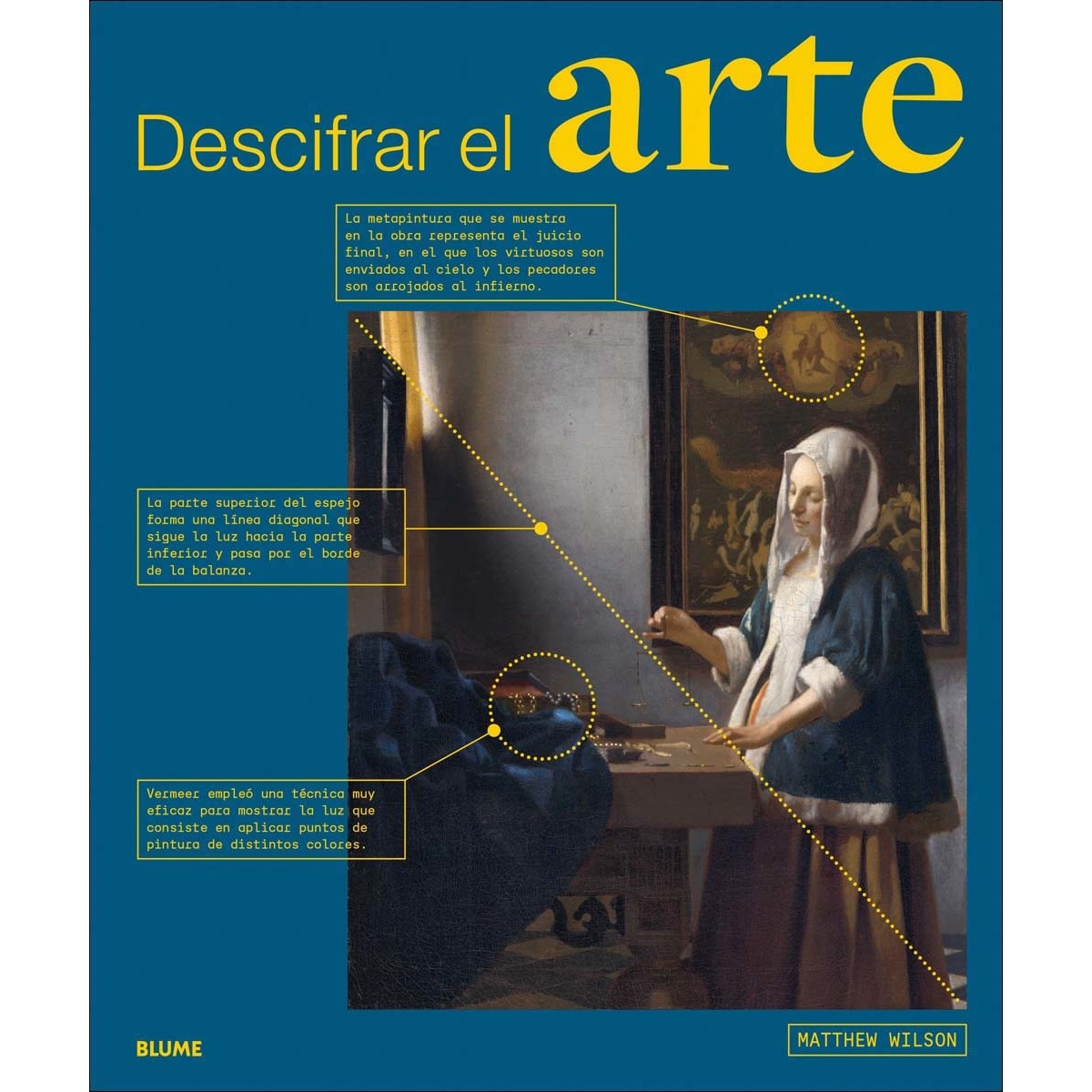 Descifrar el arte (Capa dura) 1