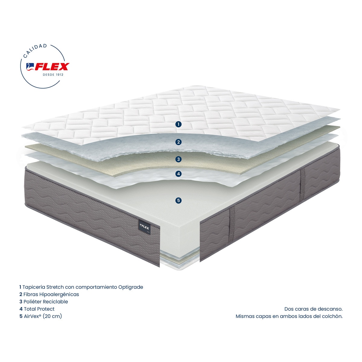 Colchón de bloque AirVex® Lima Flex Blanco-5