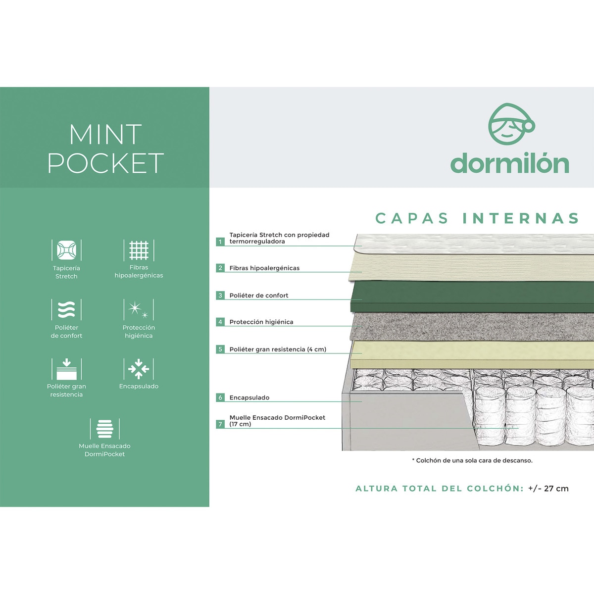 Colchón de muelles ensacados Mint Pocket Dormilón Blanco-5