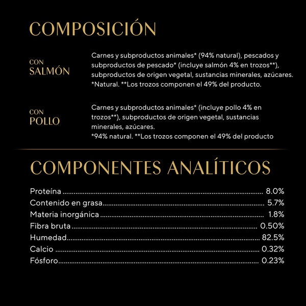 Feuchtfutter für kleine Katzen mit Lachs und Huhn 4 Behälter 85 g