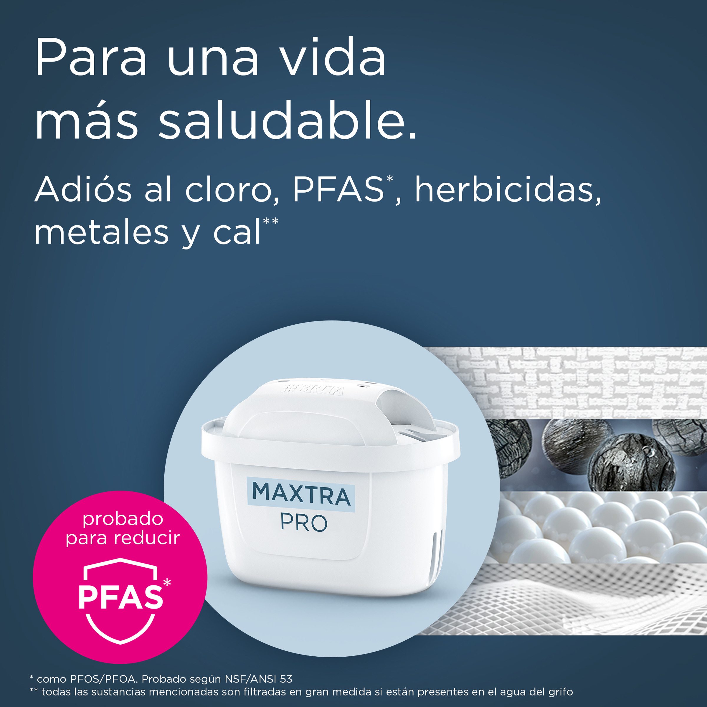Pack 4 filtros de agua Maxtra Pro Pure Performance Brita Blanco-5