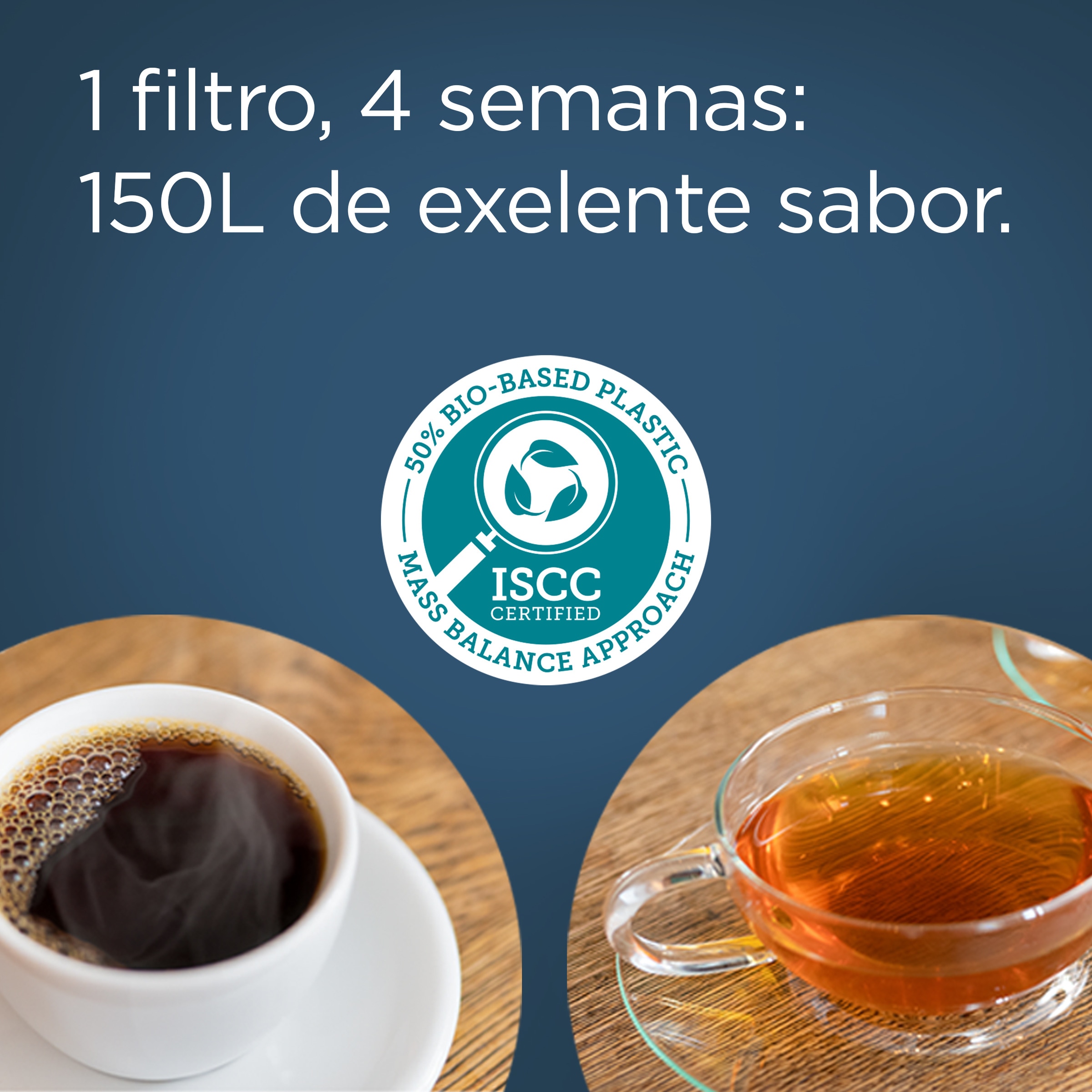 Pack 4 filtros de agua Experto en cal Maxtra Pro Brita Blanco-4