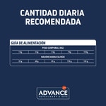 Veterinay Diets Gastroenteric Trockenfutter für ausgewachsene Mini-Hunde Huhn und Reis Tasche 3 kg