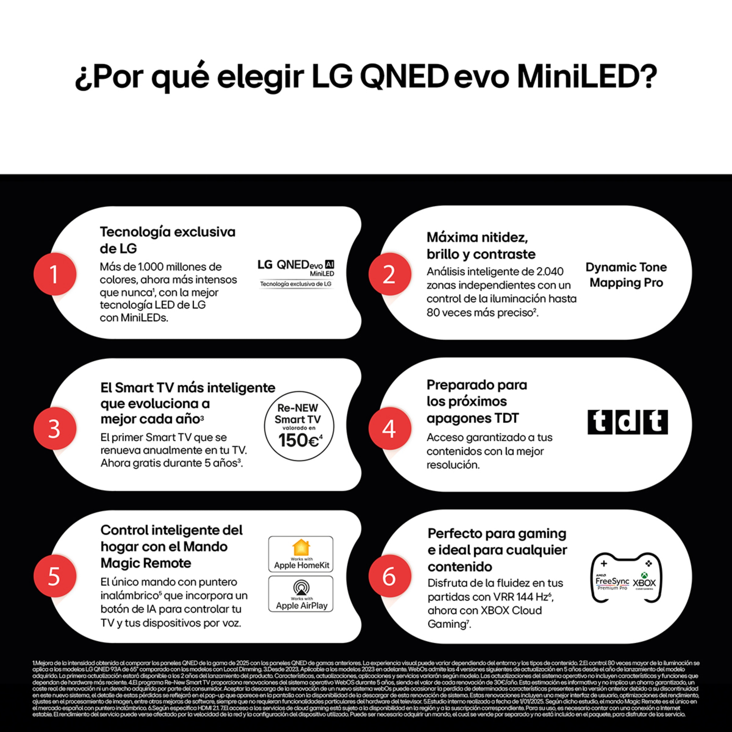 TV QNED evo MiniLED AI 164cm (65") LG 65QNED85A6C, 4K Smart TV Negro-3
