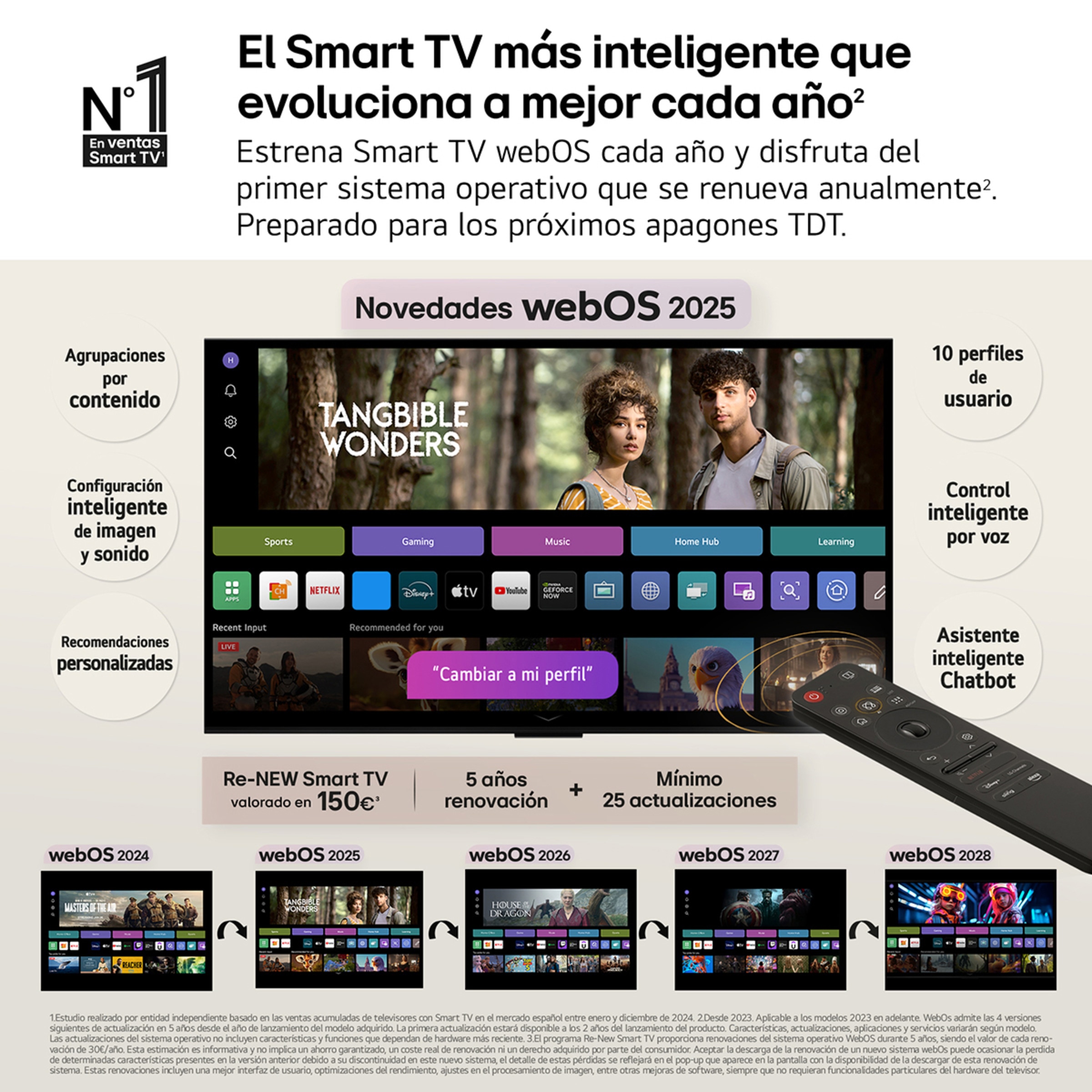 TV QNED evo MiniLED AI 164cm (65") LG 65QNED85A6C, 4K Smart TV Negro-8