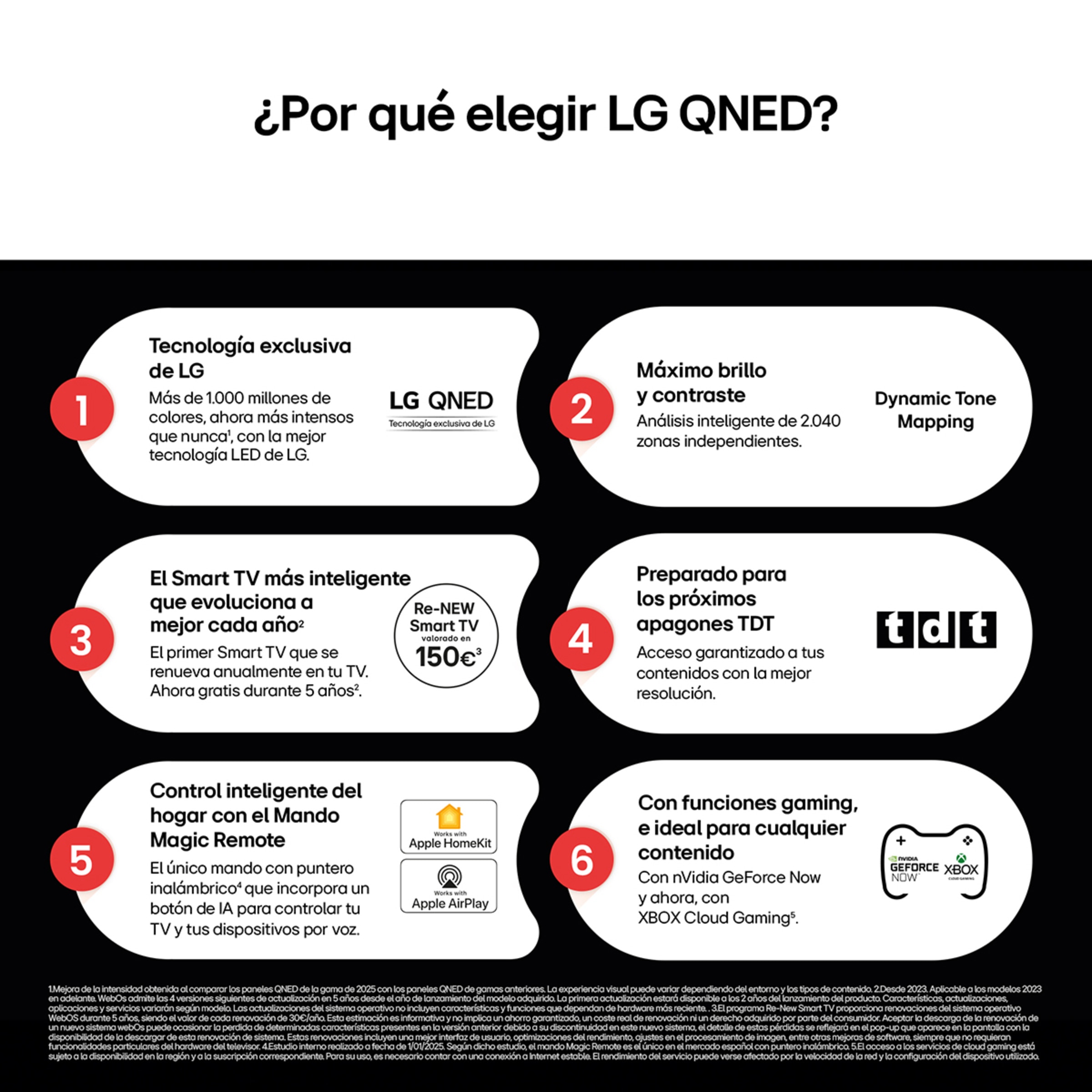 TV QNED AI 164cm (65") LG 65QNED84A6C, 4K Smart TV Negro-3