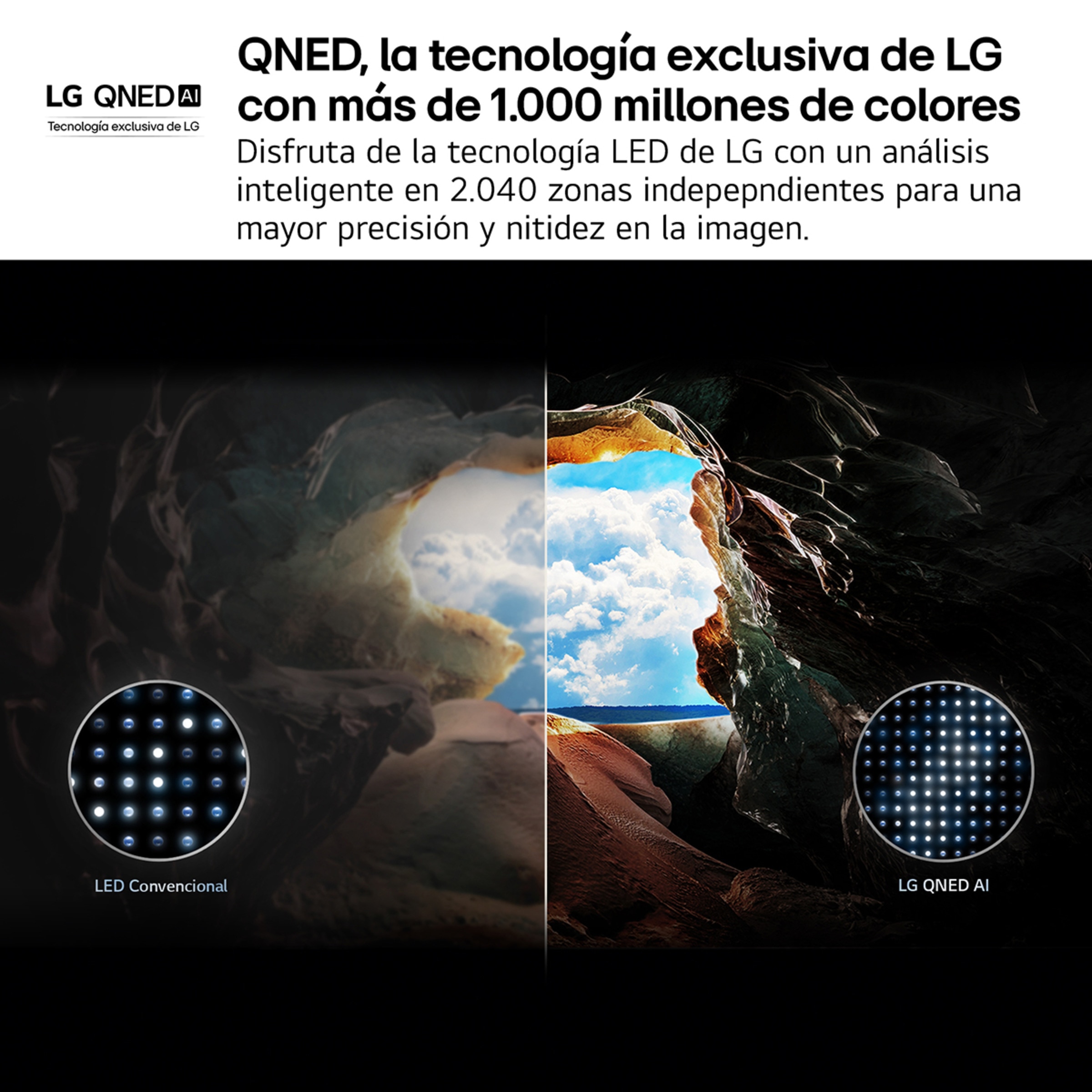 TV QNED AI 164cm (65") LG 65QNED80A6A, 4K Smart TV Negro-4