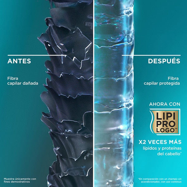 Rescue Fusions moisturising shampoo with hyaluronic acid and pro-vitamin B5 flask 385 ml