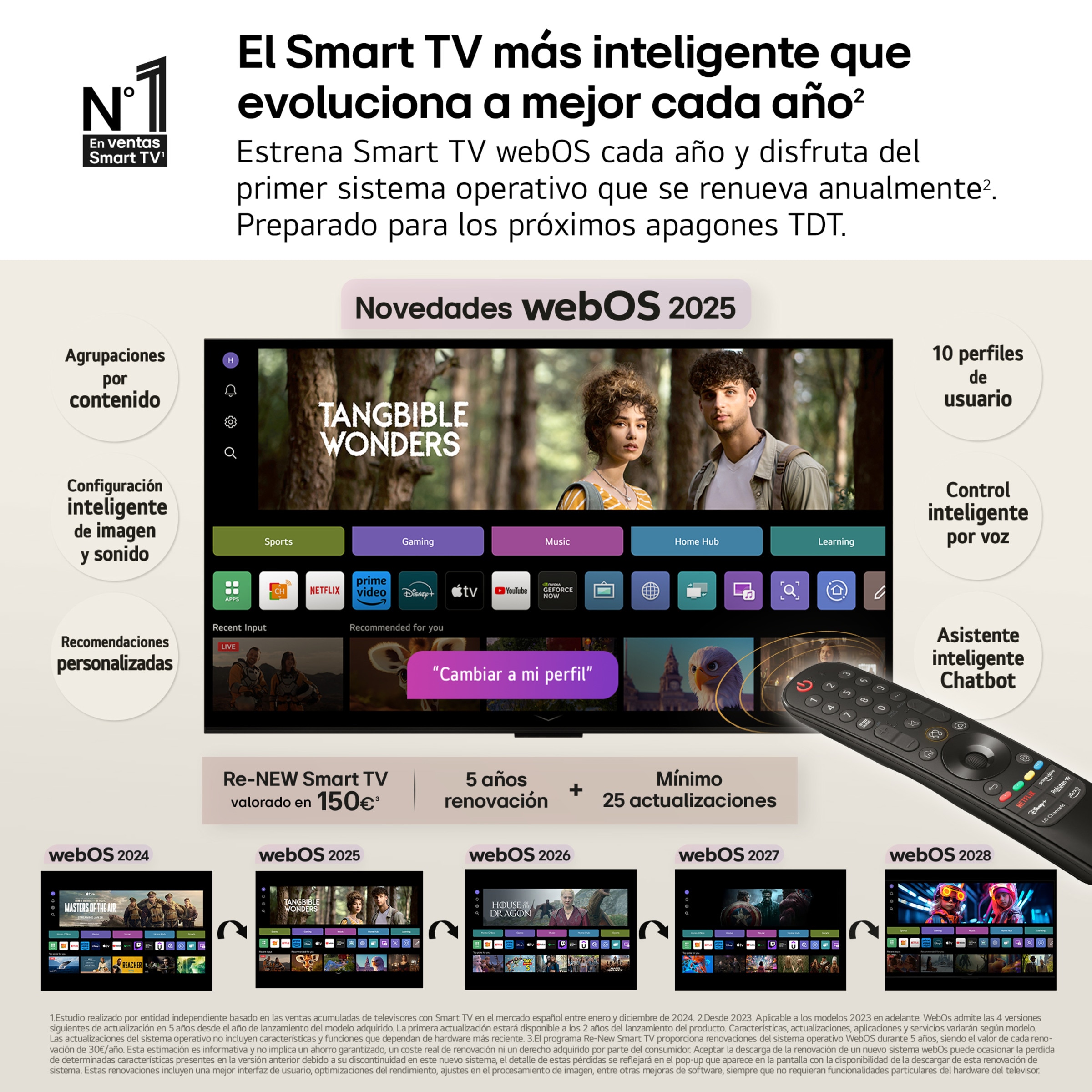 TV OLED evo AI G5 164cm (65") LG OLED65G55LW, Smart TV 4K, soporte pared incluido Negro-11