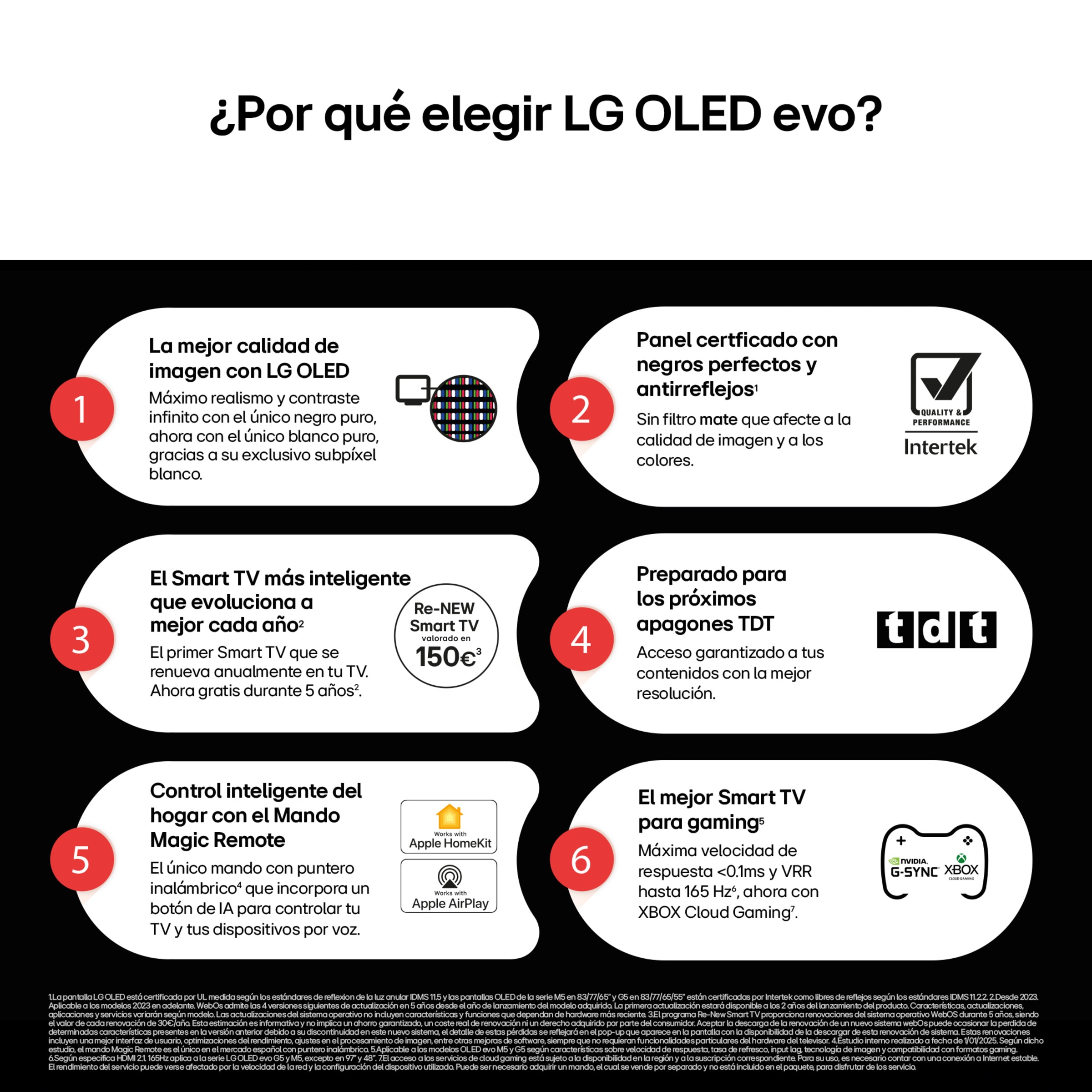 TV OLED evo AI G5 164cm (65") LG OLED65G55LW, Smart TV 4K, soporte pared incluido Negro-4