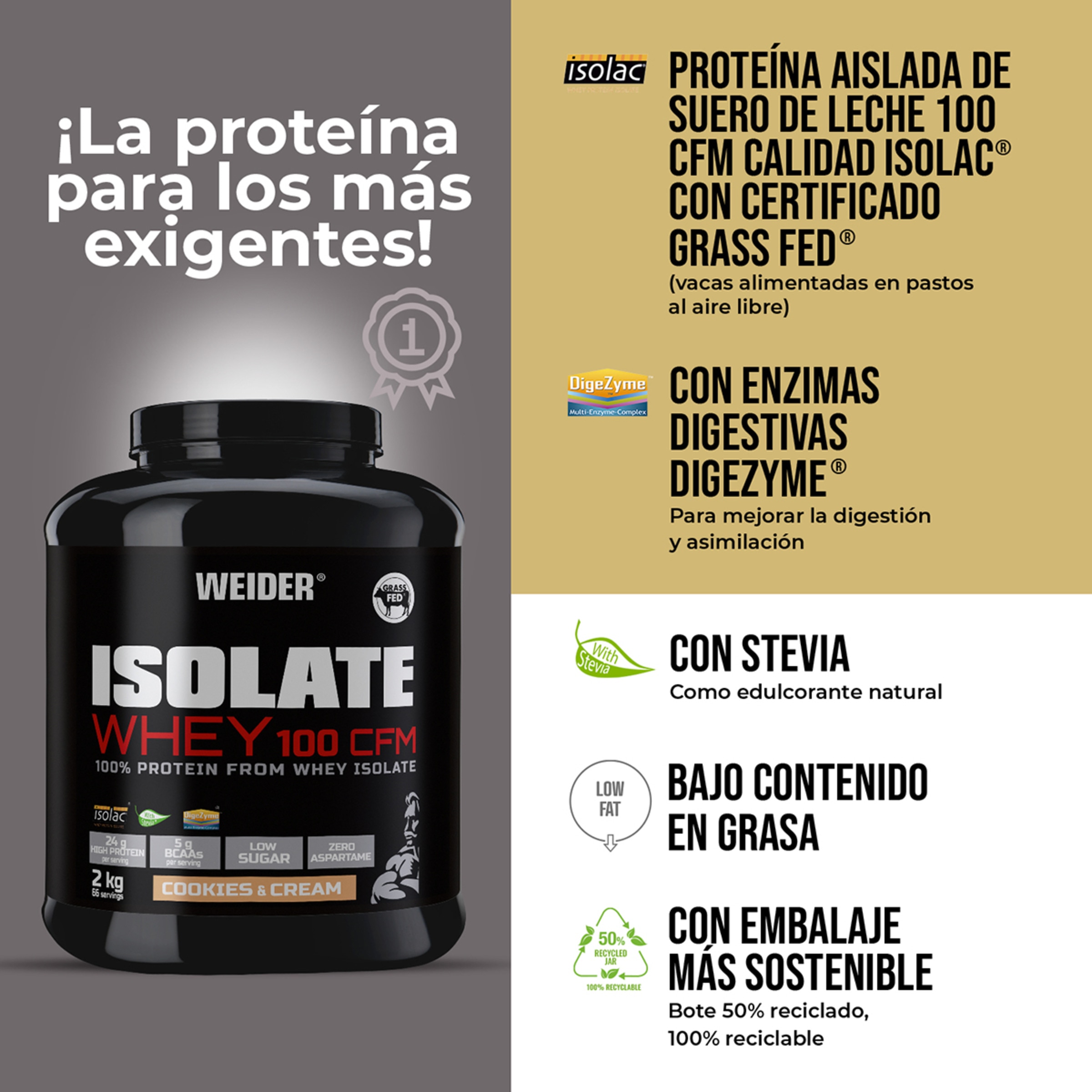 Proteína Isolate Whey 100 CFM 2 kg Cookies & Cream Weider 6