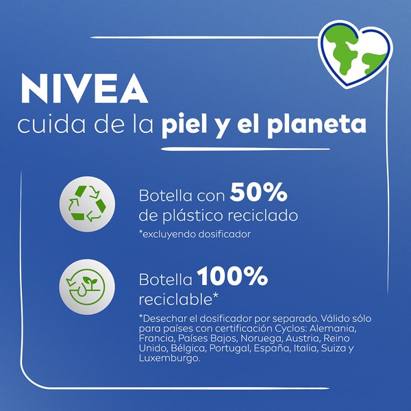 loción corporal Repara y Cuida para piel seca y sensible 72h hidratación Dosierspender 400 ml calma inmediatamente la piel irritada