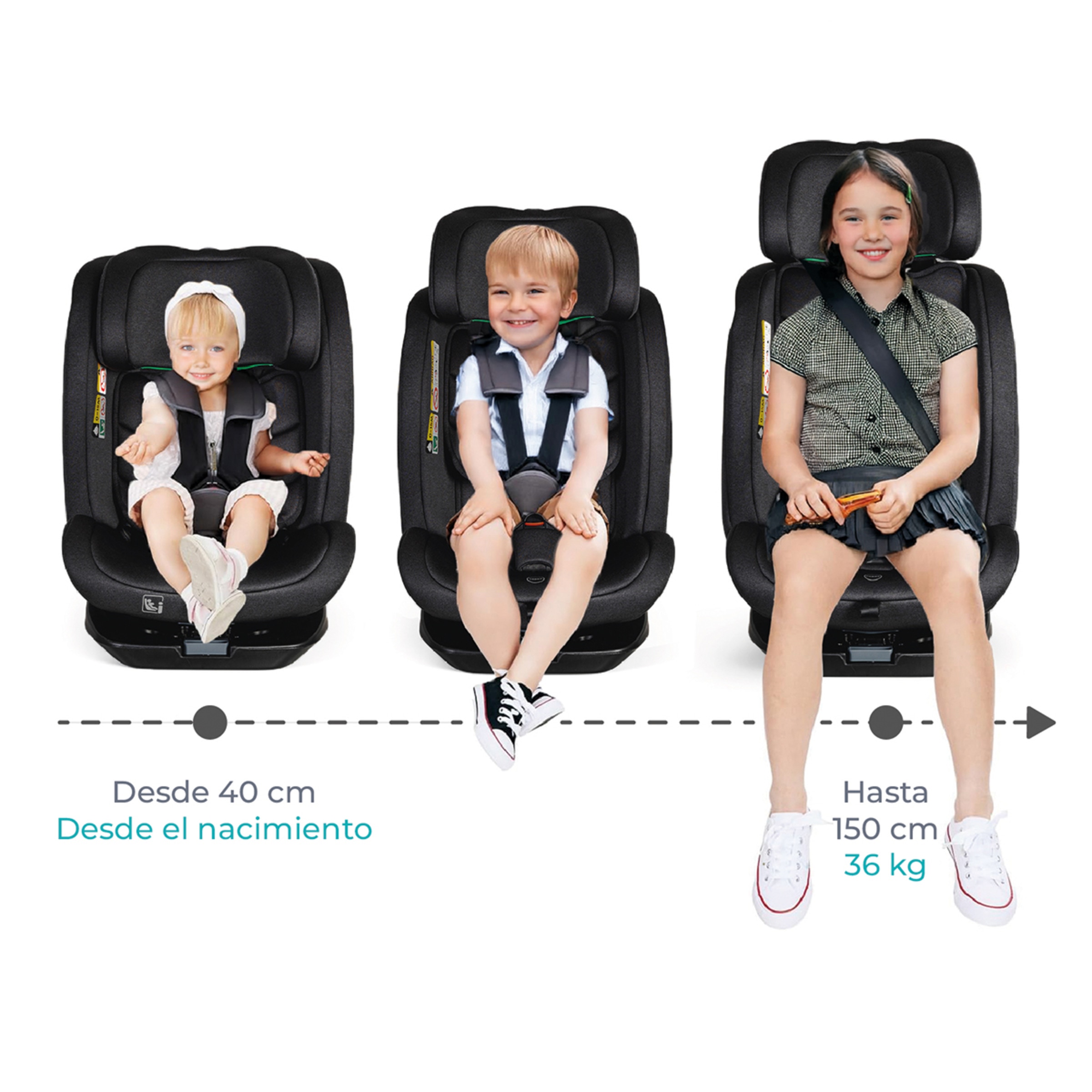 Silla de auto Corfú I-Size (40-150cm) Gris-23