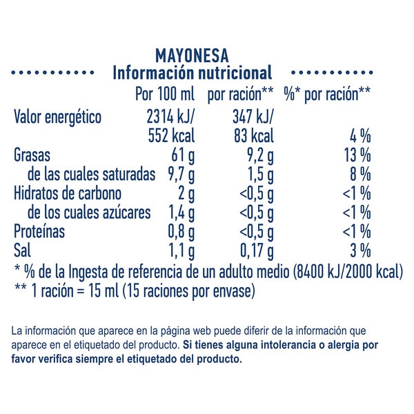 Glutenfreie Mayonnaise Flacon 225 ml