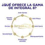 Zahnpaste Integral 8 Actions Komplettschutz Pro-Zink mit präbiotischer Wirkung Rohr 75 ml