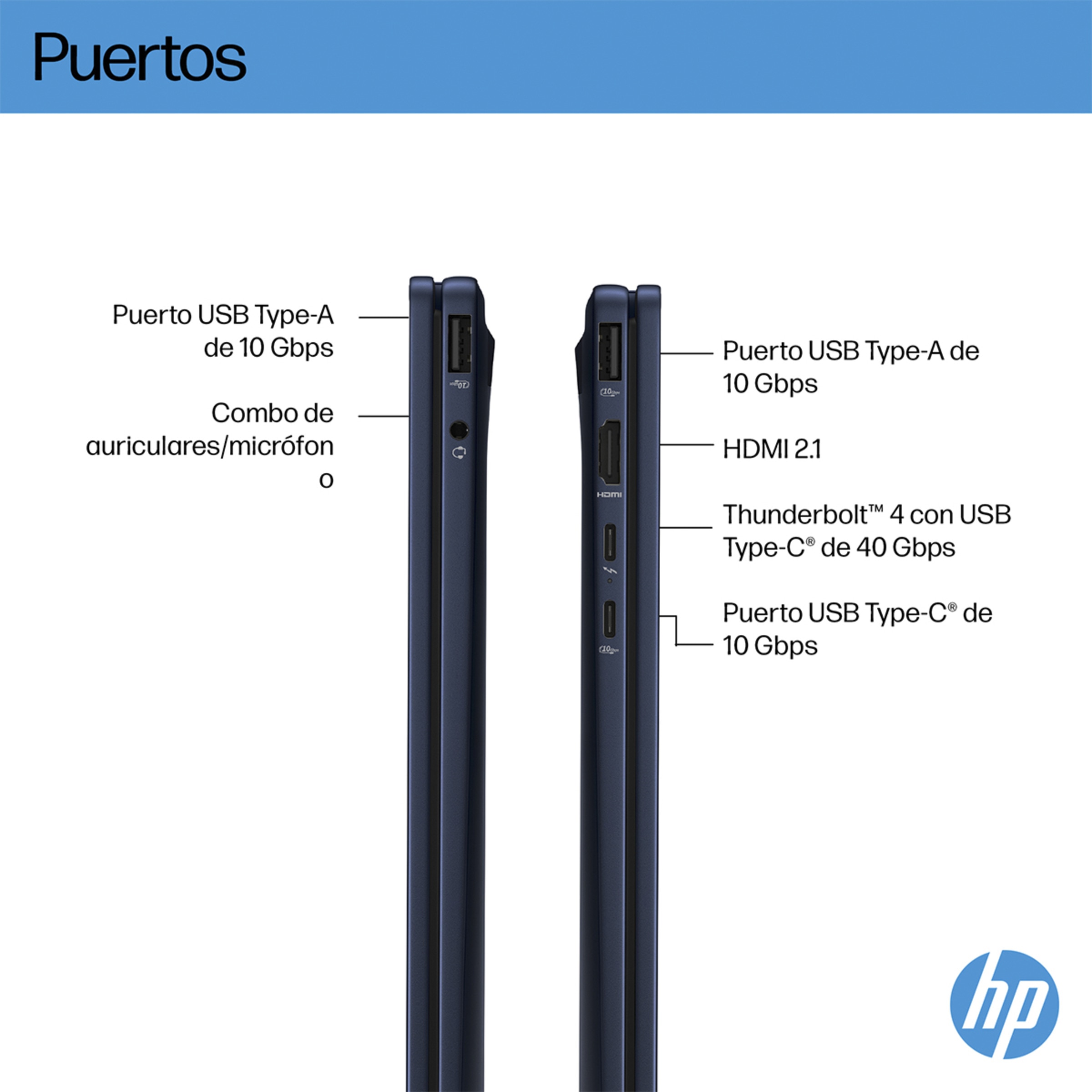 Convertible 2 en 1 HP OmniBook X Flip 14-fm0002ns, Copilot+PC, Intel Core Ultra 5-226V, 16GB, 1TB SSD, 14", W11 Azul-6