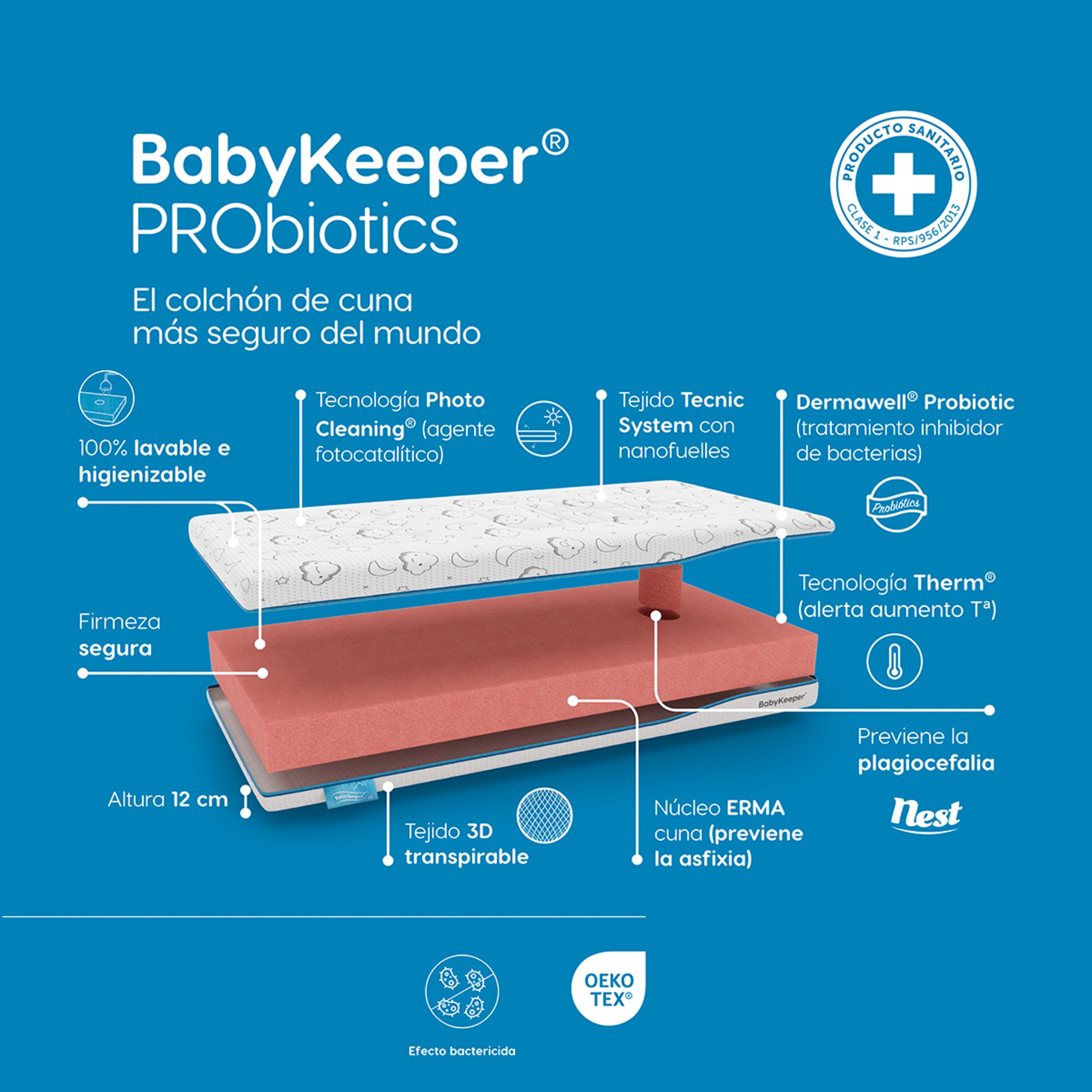Colchão de Miniberço Probiotics Branco-4