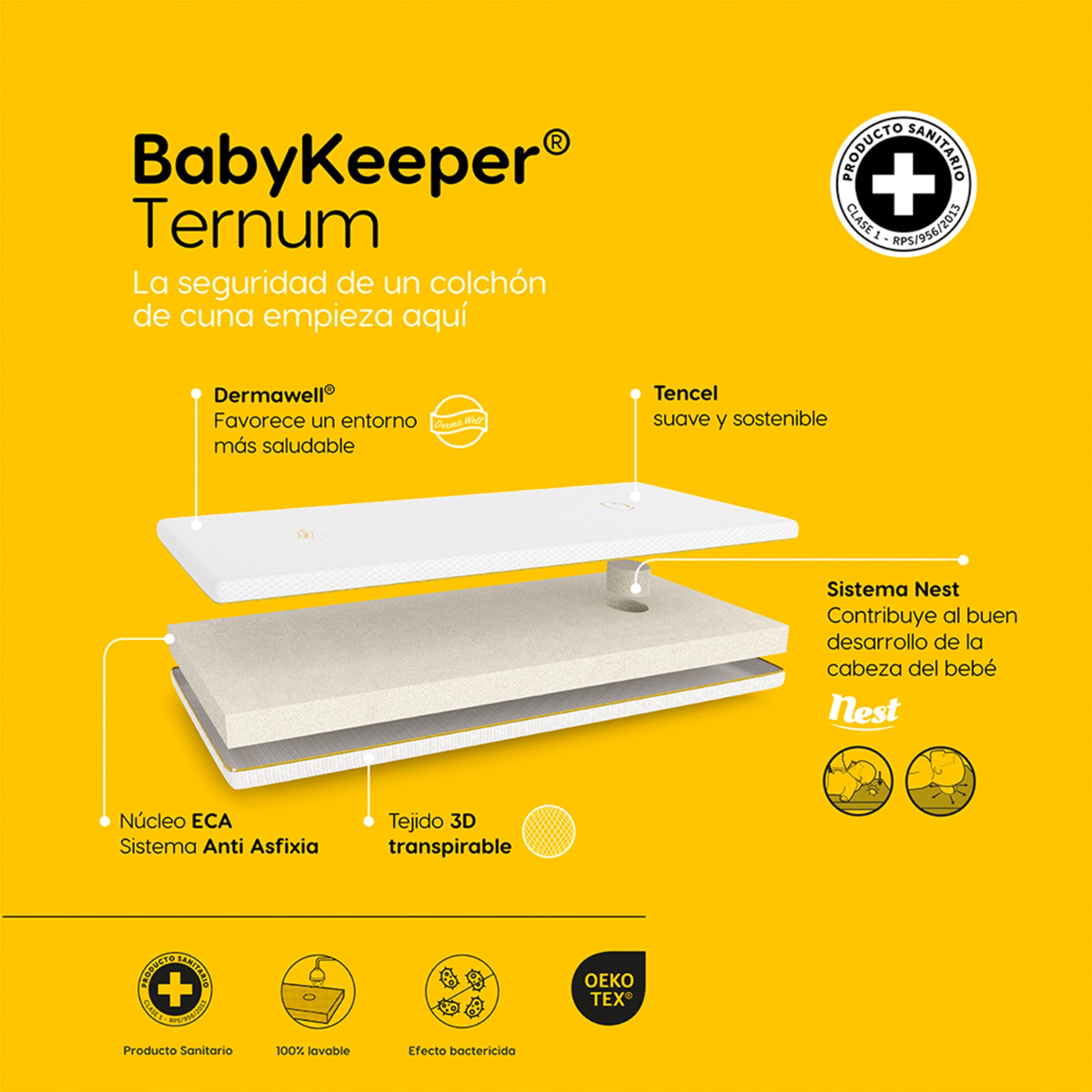 Colchón de cuna y minicuna 2 en 1 Babykeeper Ternum Blanco-4