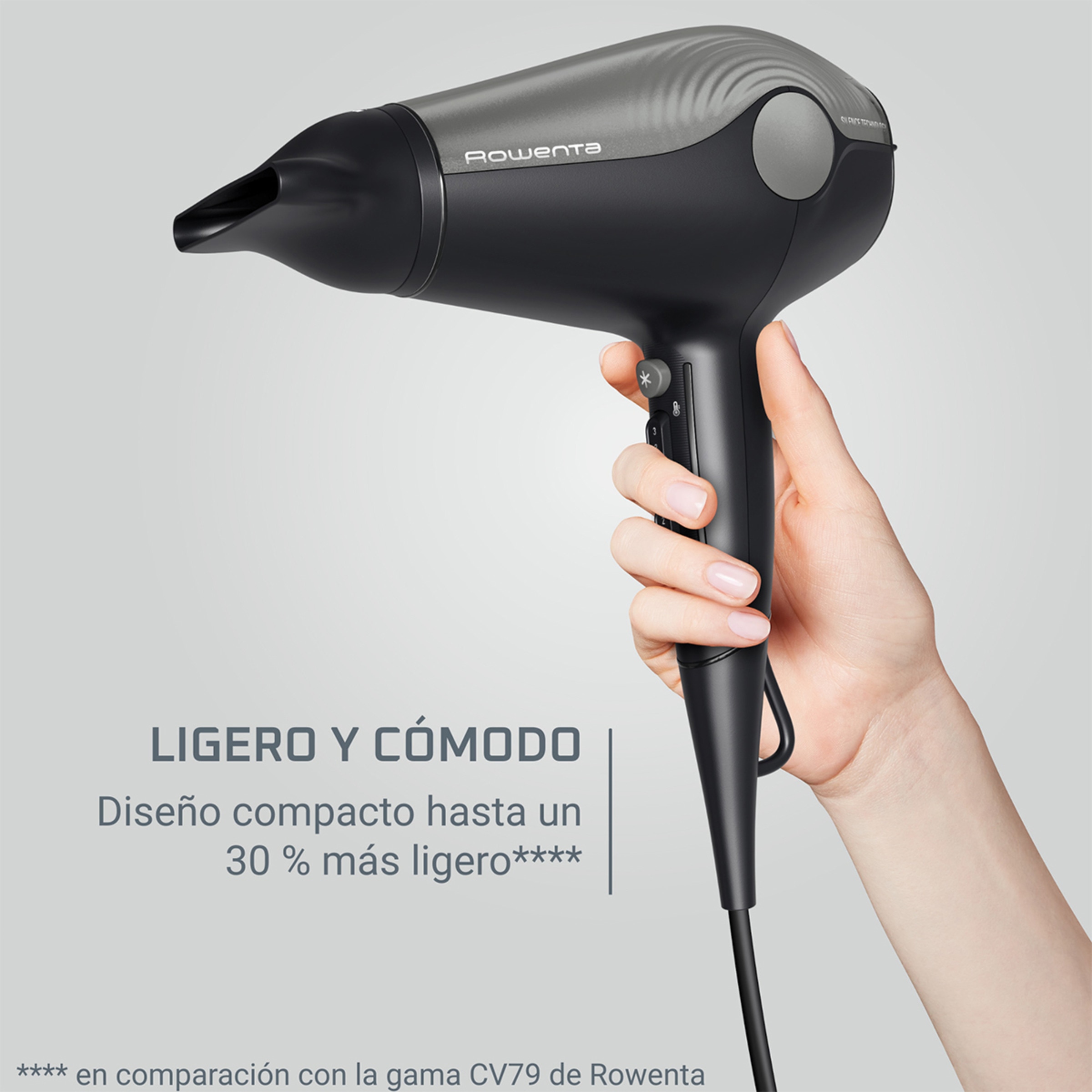 Pro Expert Secador Rowenta Ultimate Pro Corte Inglés Secadora De