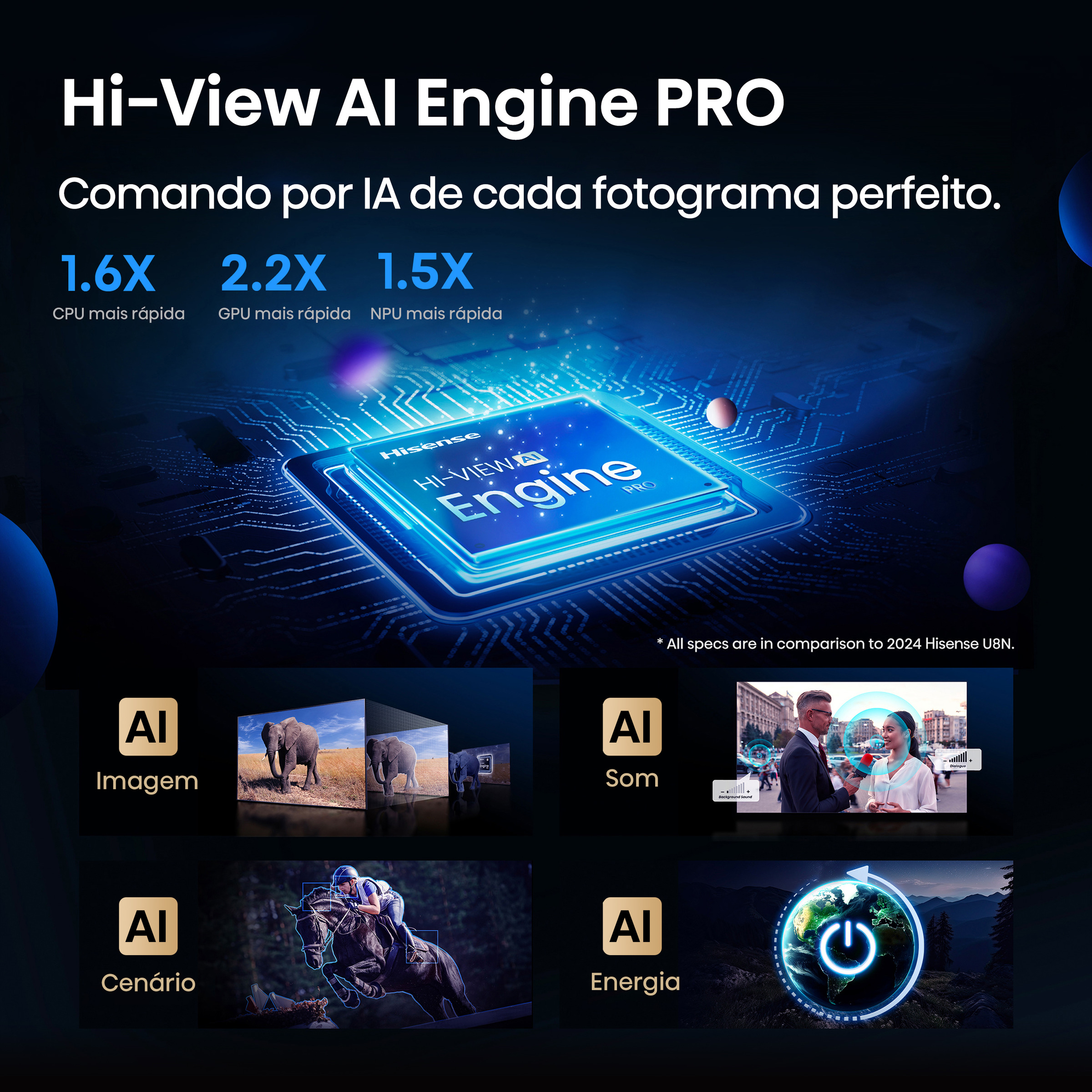 TV MiniLED 164 cm (65") Hisense 65U7Q Pro, UHD 4K, Smart TV Alumínio/Cinzento-carvão-5
