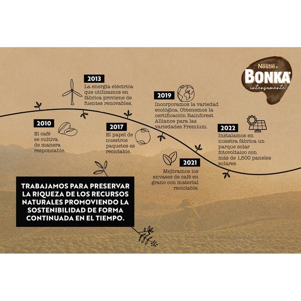 Koffeinfreier Bohnenkaffee aus nachhaltigem Anbau Intensität 8 Paket 500 g