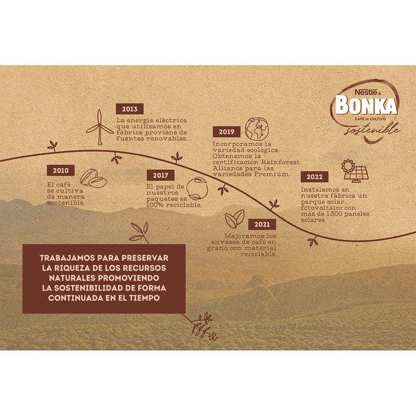 naturgemahlener kolumbianischer Kaffee aus nachhaltigem Anbau Intensität 9 Paket 250 g