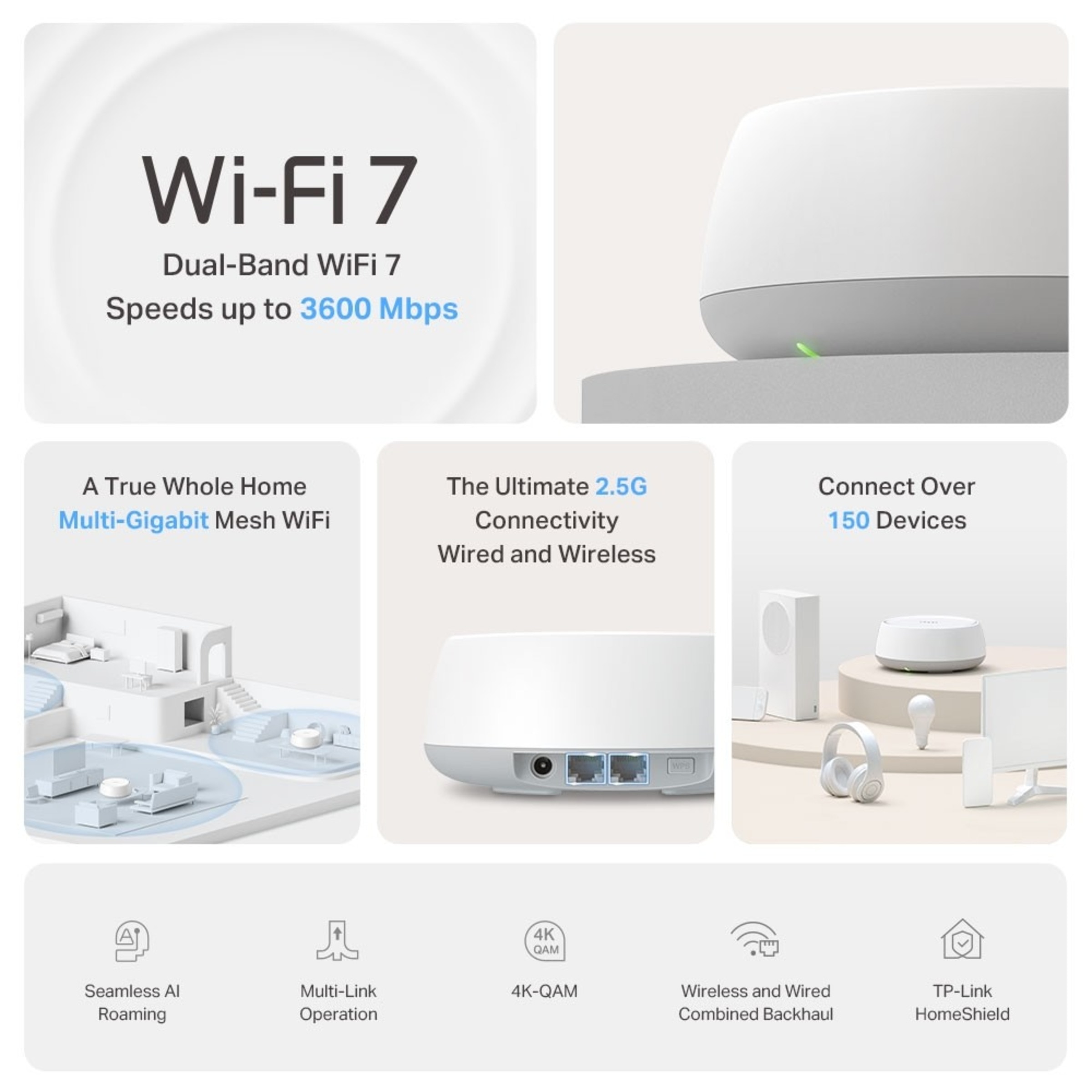 Sistema TP-LINK BE3600 Whole Home Mesh WiFi 7 Branco-3