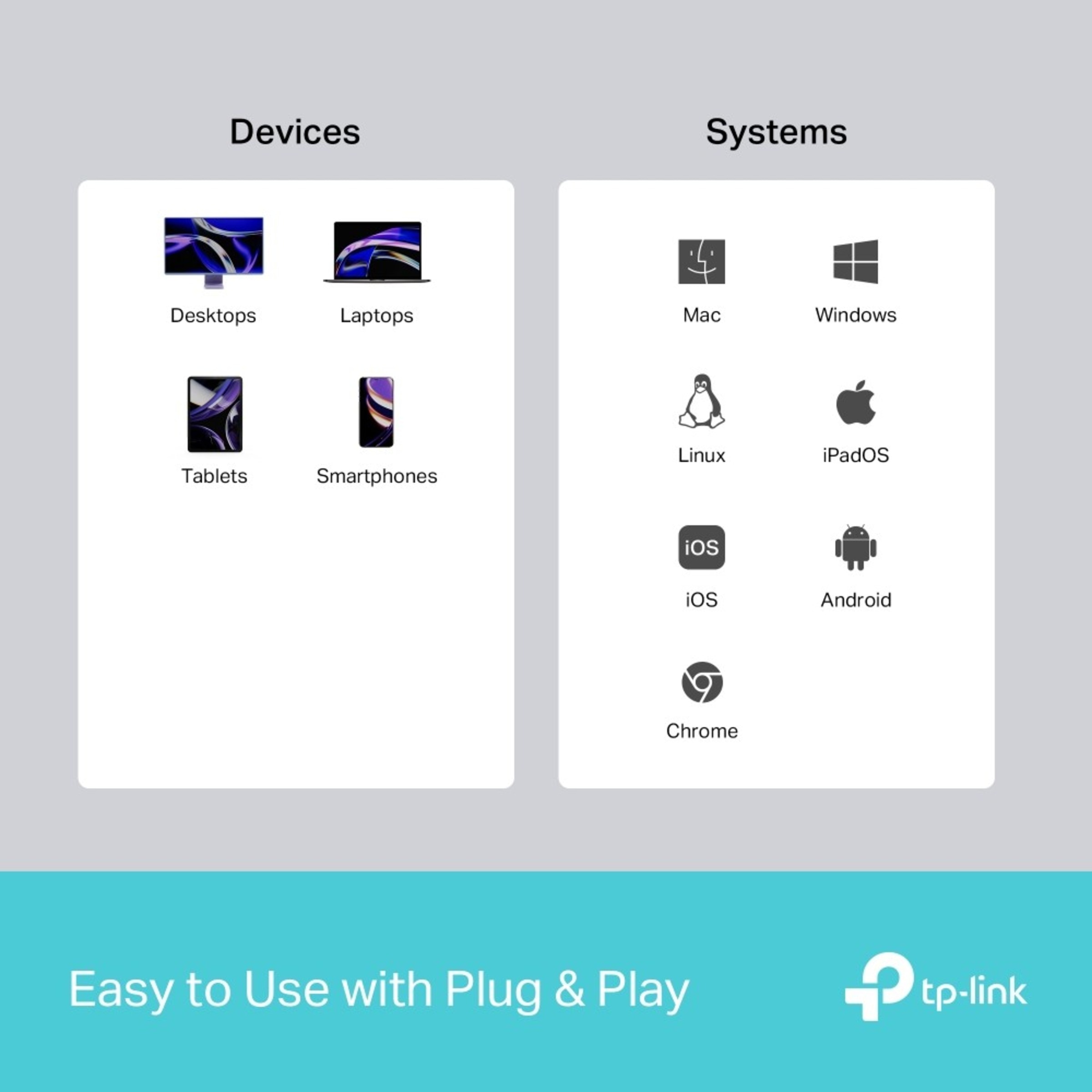 USB TP-LINK Type-C 5 Port Hub 5 em 1 3