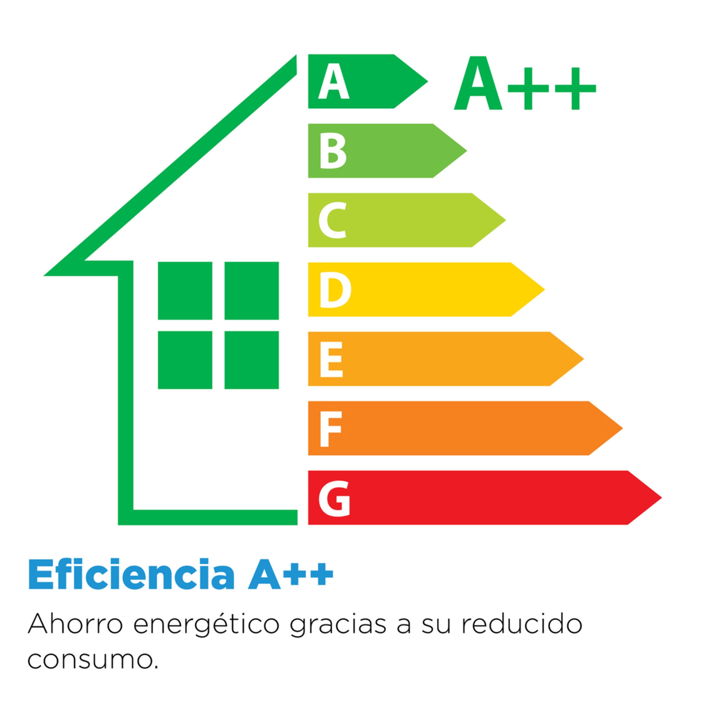 Aire acondicionado Split 1x1 Midea Inverter 2.270 Frig/h y 2.520 Kcal/h - LITE 26(09)N8-2 Blanco-5