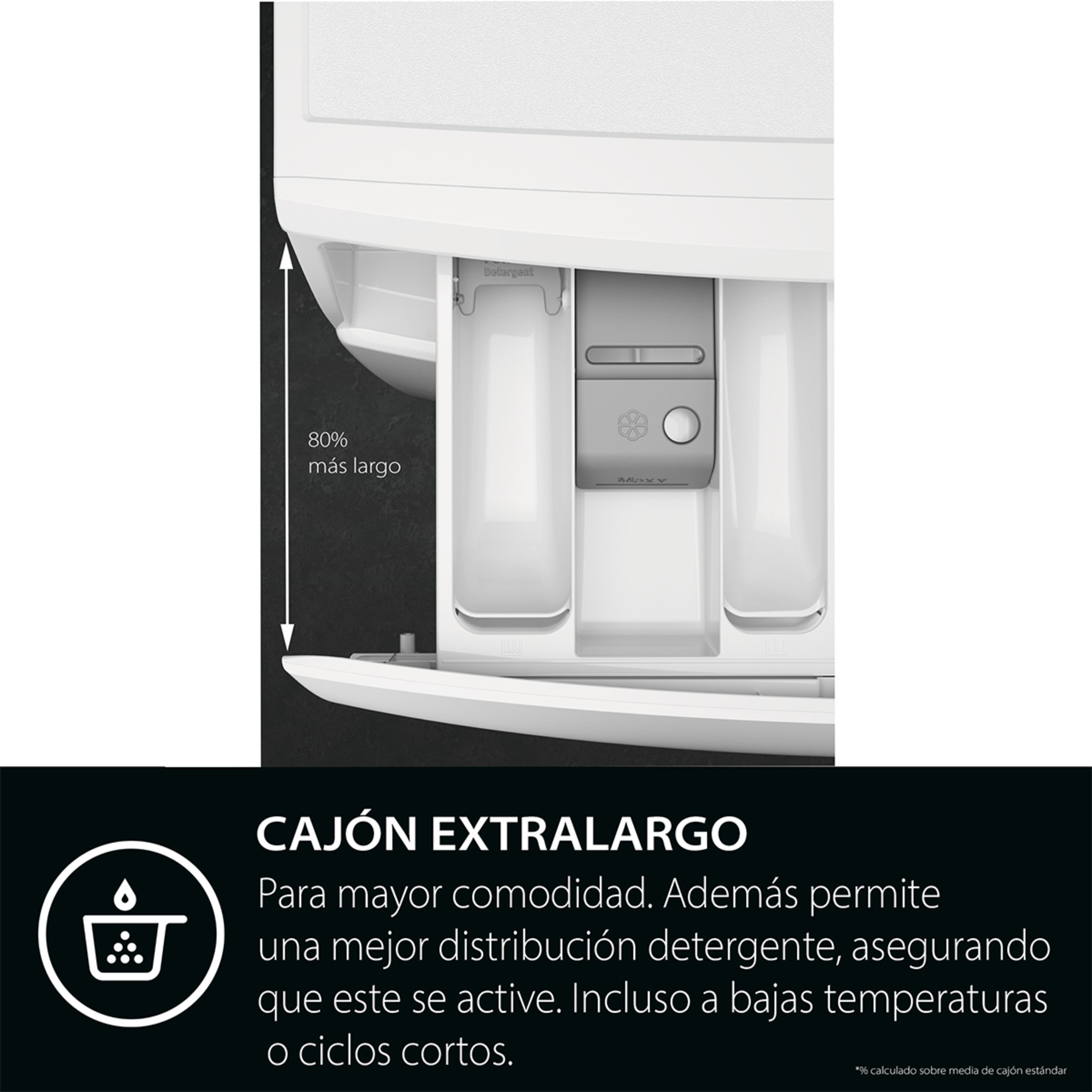 Máquina de Lavar Roupa AEG Série 6000 LFR6114O4B Carga Frontal, ProSense de 10 Kg e de 1400 rpm - Branco Branco-6