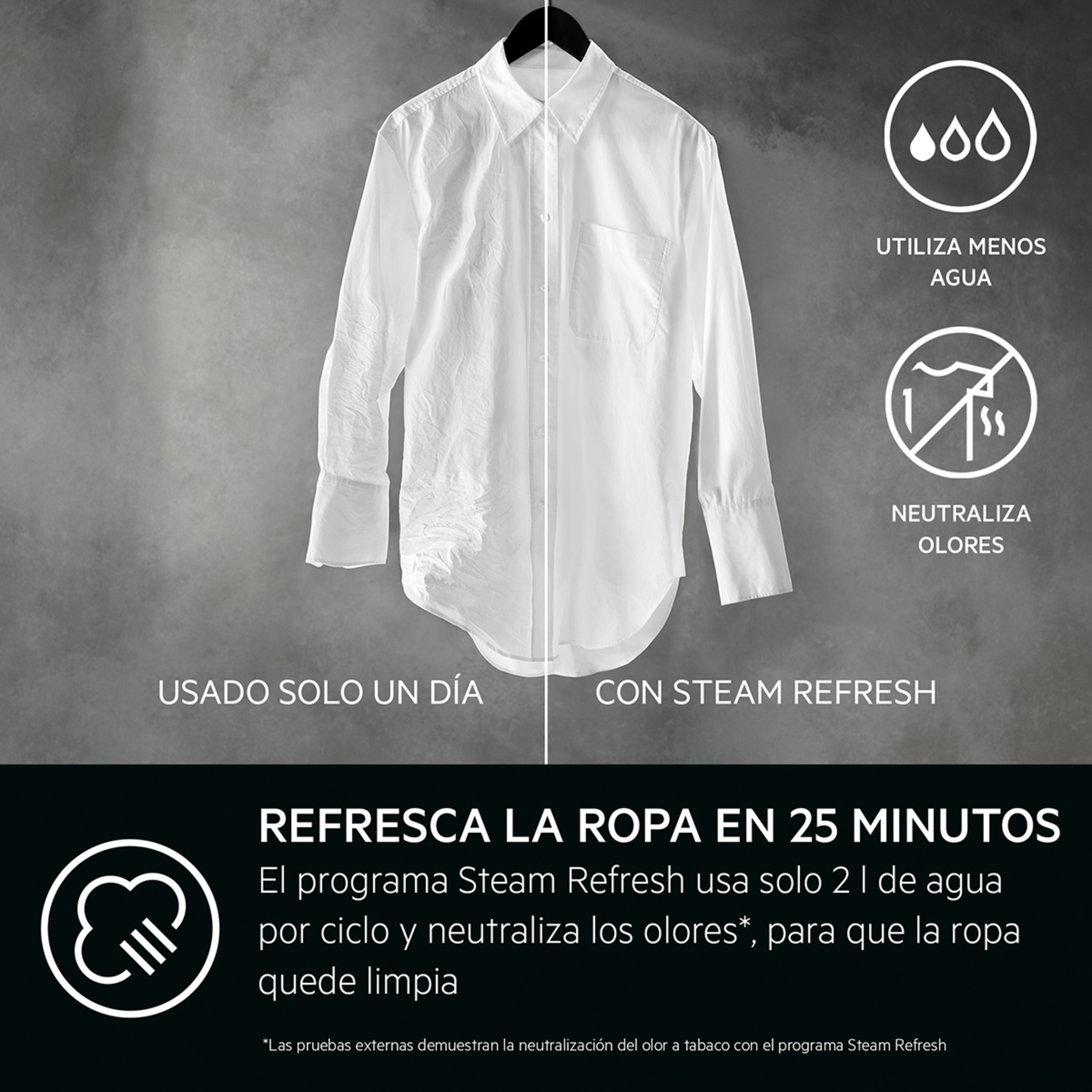 Lavadora secadora AEG 10 kg / 1.600 rpm  - LWR7316O4O Blanco-15