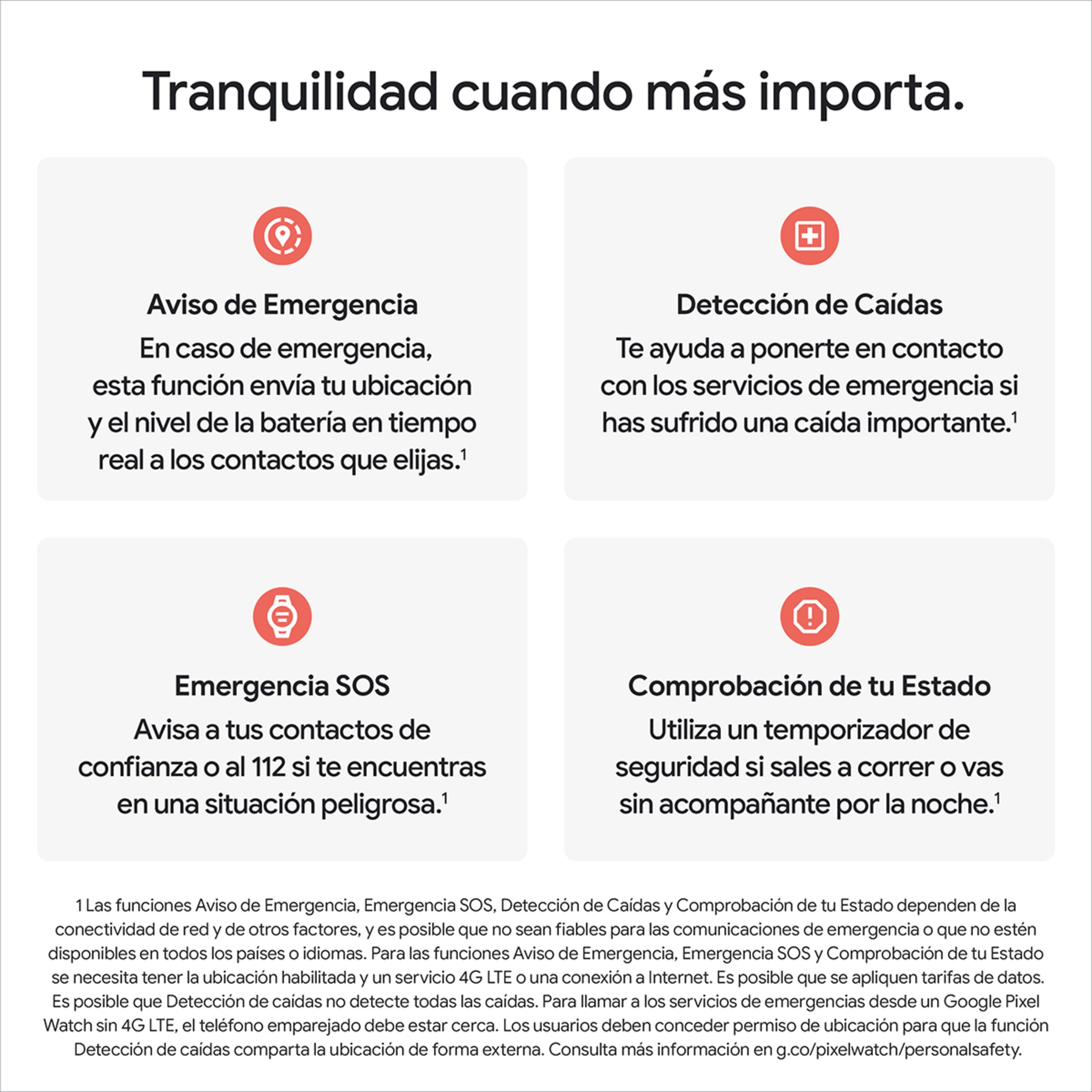 Google Pixel Watch 4 41mm, Caja de aluminio color negro mate y correa deportiva en Obsidiana, Wi-Fi Smartwatch Negro-15