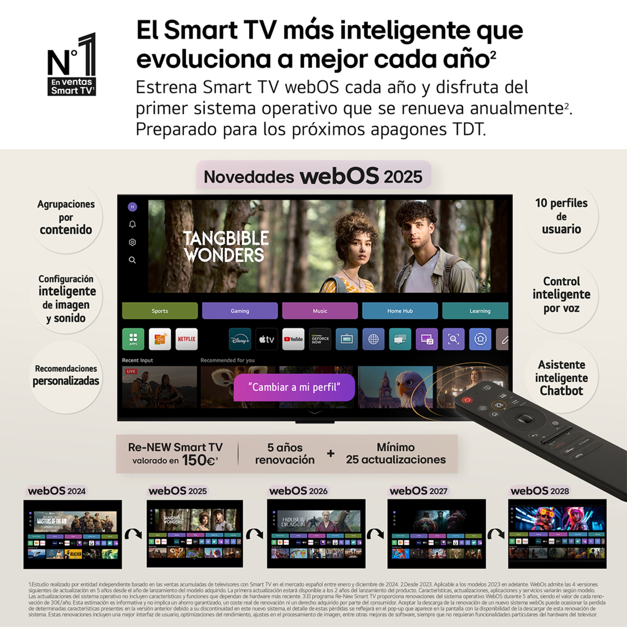 TV OLED evo AI G5 164cm (65") LG OLED65G56LS, Smart TV 4K Negro-10