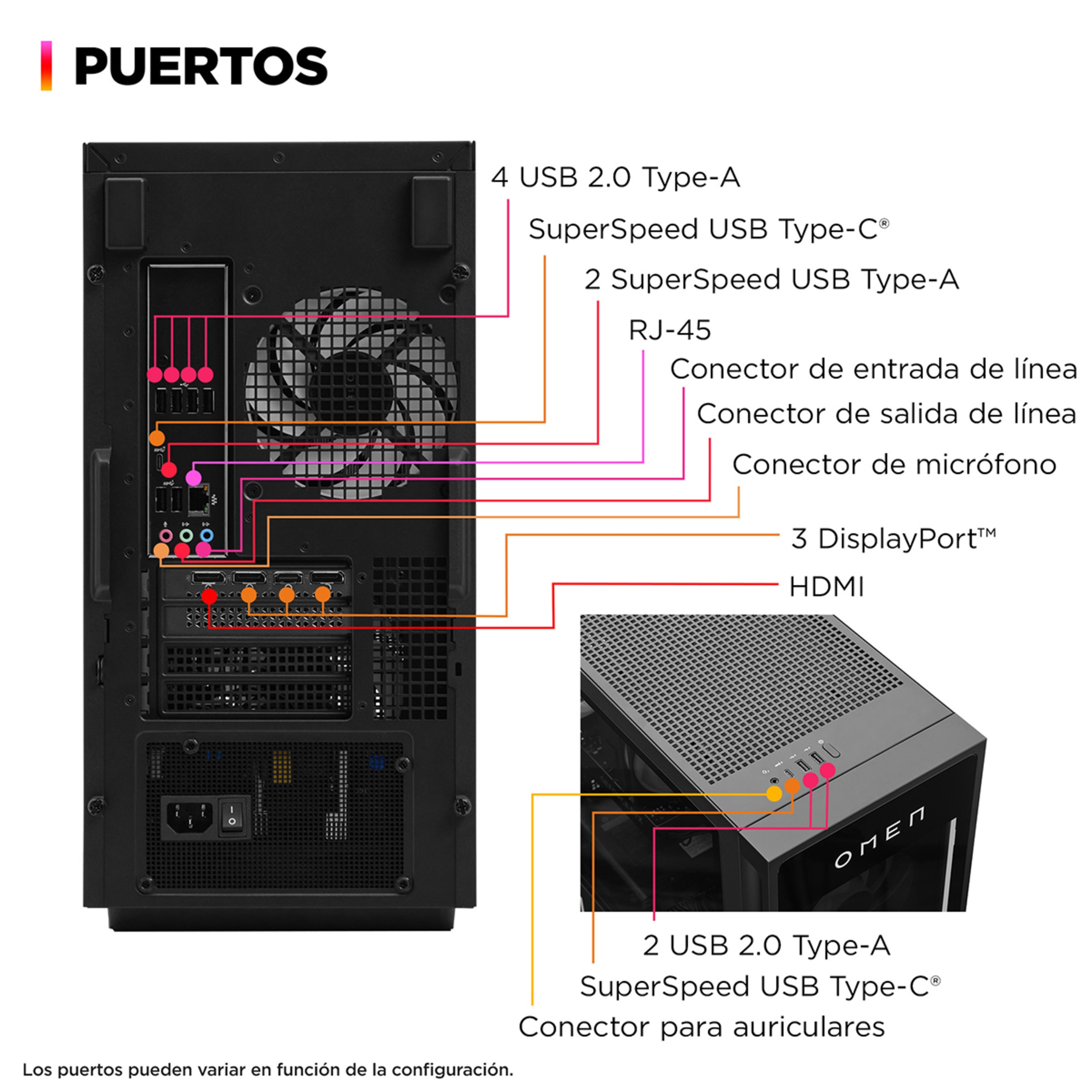 Sobremesa Gaming HP OMEN GT16-0094ns, Intel Core Ultra 5-225F, 16GB, 1TB SSD, NVIDIA GeForce RTX 5060Ti 16GB, W11 Negro-3