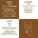 Dermo Cacao Sense emulsión exfoliante reductora que exfolia, reduce y reafirma Rohr 200 ml con extracto de cacao y café verde