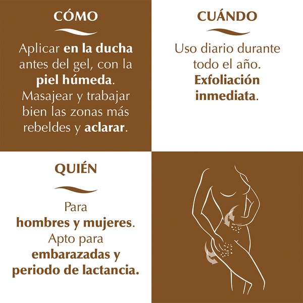 Dermo Cacao Sense emulsión exfoliante reductora que exfolia, reduce y reafirma Rohr 200 ml con extracto de cacao y café verde