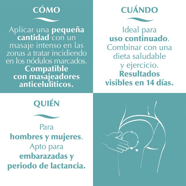 Dermo Minucell straffend-reduzierende Emulsion gegen Orangenhaut Rohr 200 ml