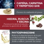 Dermo Minucell straffend-reduzierende Emulsion gegen Orangenhaut Rohr 200 ml