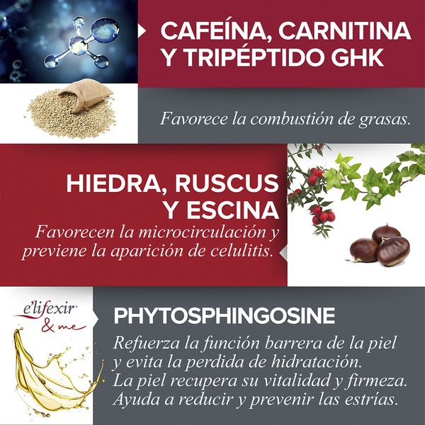 Dermo Minucell straffend-reduzierende Emulsion gegen Orangenhaut Rohr 200 ml