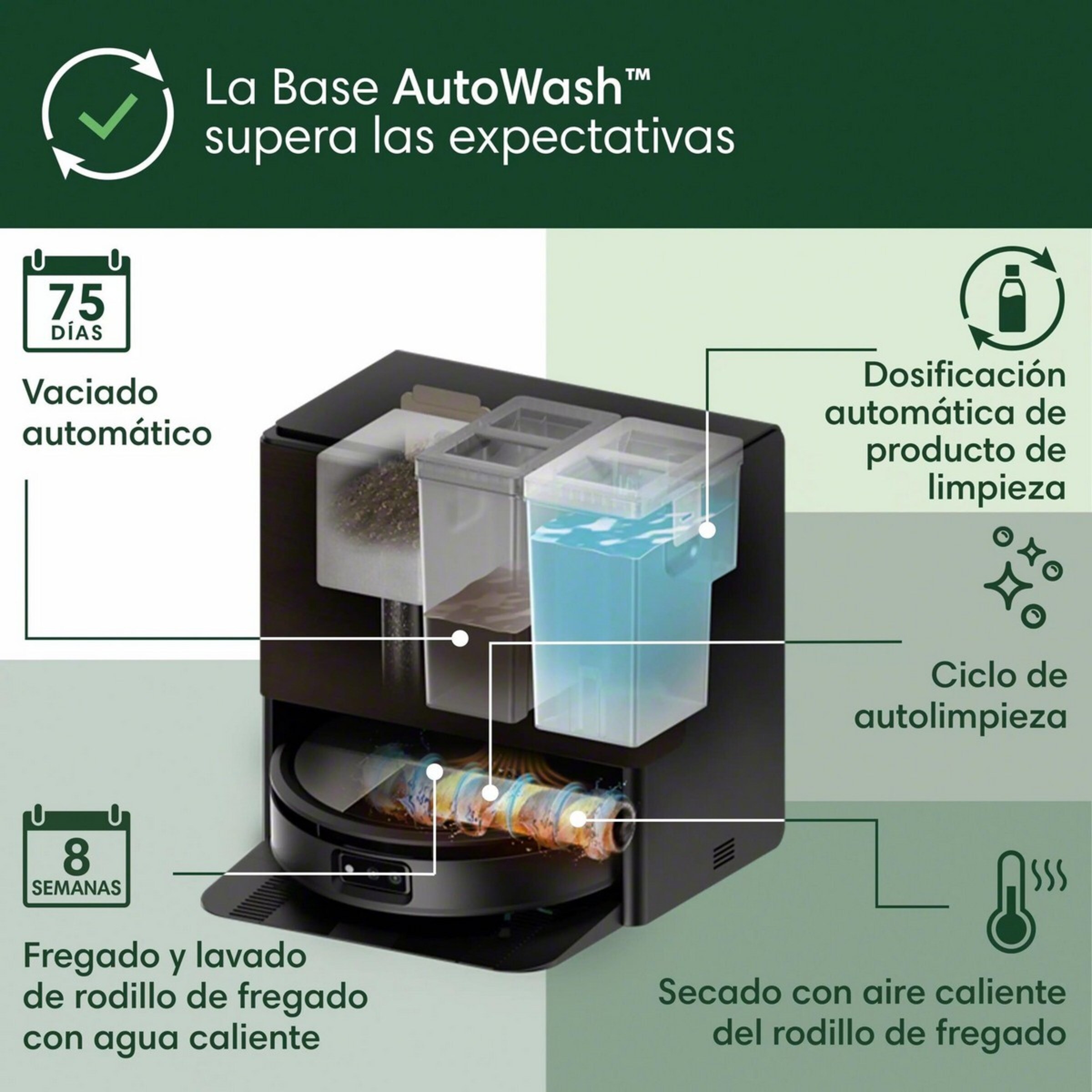Robot Aspirador e Mopa Roomba® MAX 705 Combo com Base AutoWash™ Preto-9