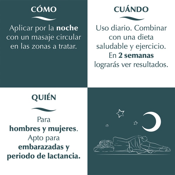 Dermo Nocturslim intensives lipoformendes Nachtgel Rohr 200 ml