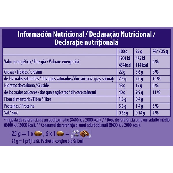 Choc & Choc kleine Biskuits Paket 150 g