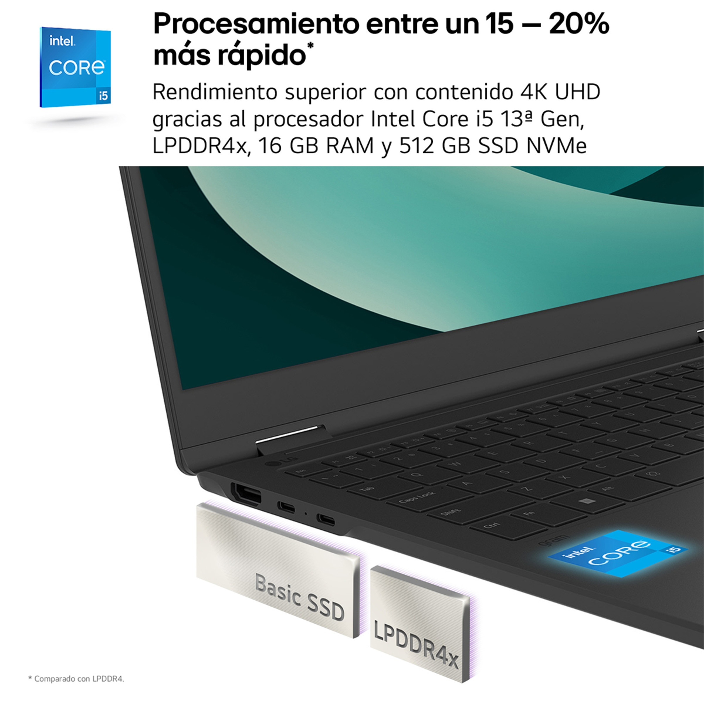 Portátil LG gram 14Z90RU, i5-1334U, 16GB, 512GB SSD, 14", W11 Negro-5