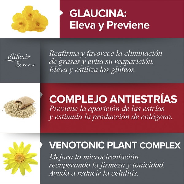 Dermo Push Up-10 firming multiactive sculpting gel that redefines and lifts the buttocks tube 200 ml