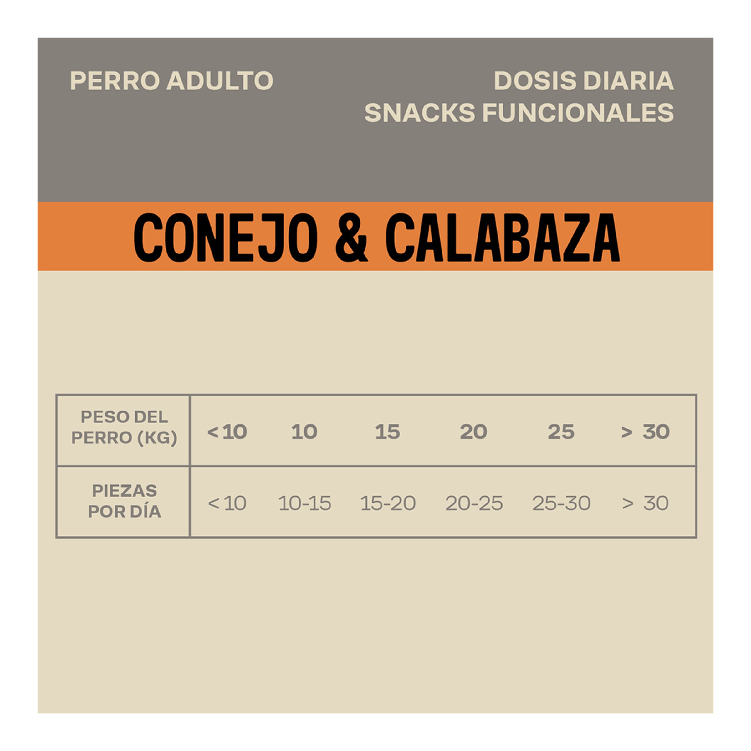 Snacks para perros adultos control de peso Givers conejo con calabaza 150 gr 4
