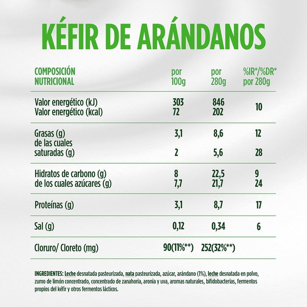 kefir drink with blueberries bottle 280 g