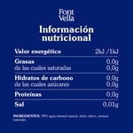 natürliches Mineralwasser mit einem Hauch rote Beeren 0% Zucker Flasche 1,15 l